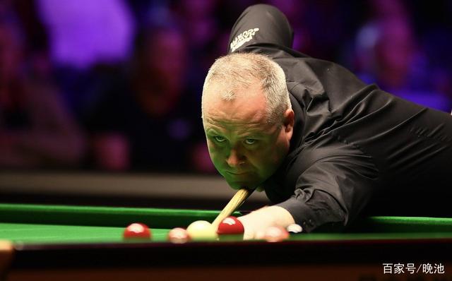 策略上的反 策略上的反