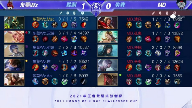 由资深球员