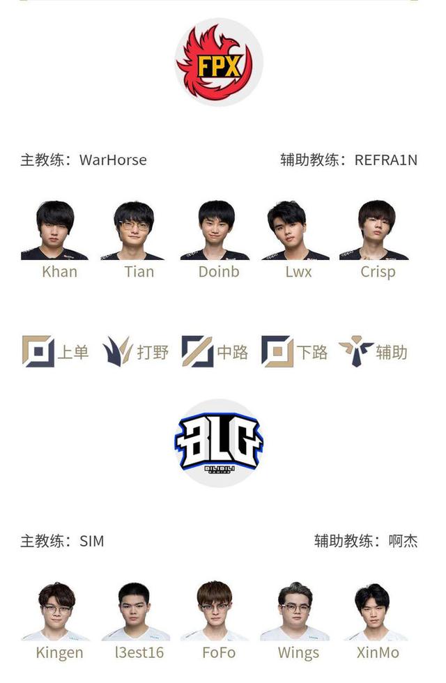 li