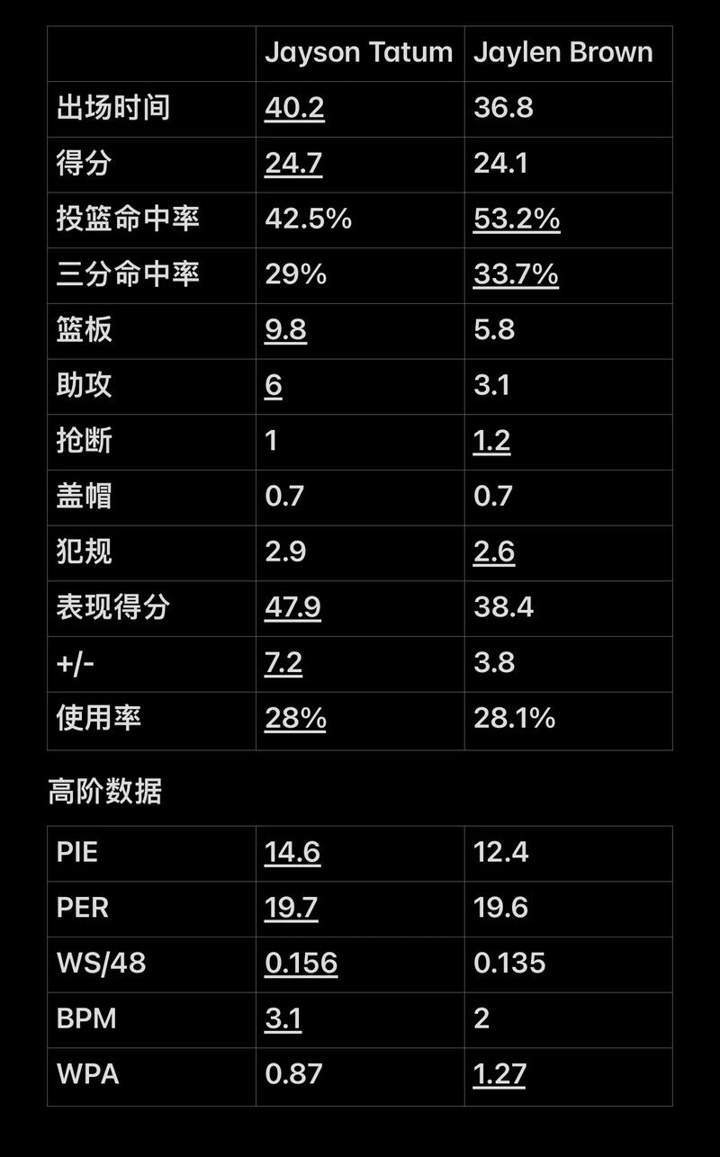 内的盯人与